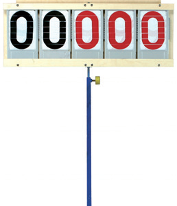 Wertungstafel