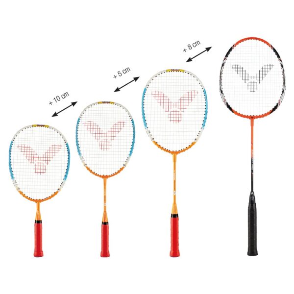 VICTOR Badminton-Schläger Konzept-Serie – Bild 3