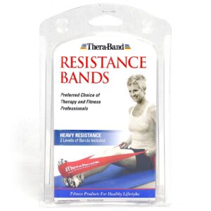 TheraBand im Set