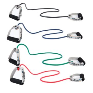 TheraBand Bodytrainer Tubing
