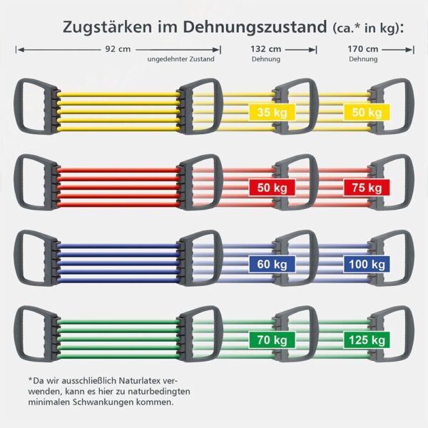 Original Deuser Expander – Bild 2
