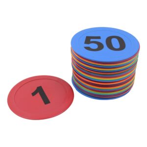 Runde Bodenmarkierungen (Sets)