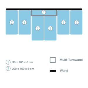 TuWa – Mattensatz für Multi-Turnwand 2-teilig