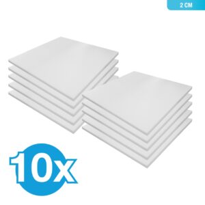 PUR-Schaumstoffplatten Sets (RG 35) - 50 x 50 cm Zuschnitt