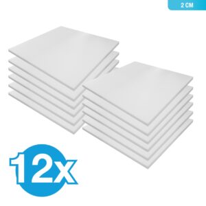 PUR-Schaumstoffplatten Sets (RG 35) - 50 x 50 cm Zuschnitt