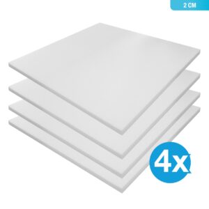 PUR-Schaumstoffplatten Sets (RG 35) - 50 x 50 cm Zuschnitt