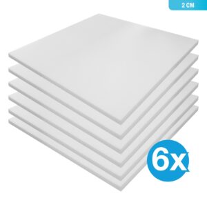 PUR-Schaumstoffplatten Sets (RG 35) - 50 x 50 cm Zuschnitt
