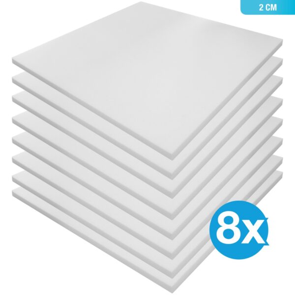 PUR-Schaumstoffplatten Sets (RG 35) - 40 x 40 cm Zuschnitt