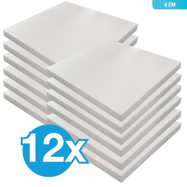 PUR-Schaumstoffplatten Sets (RG 35) - 40 x 40 cm Zuschnitt