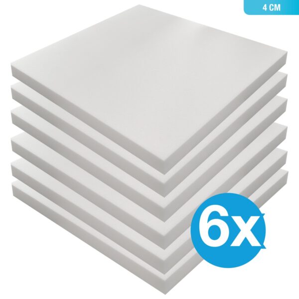 PUR-Schaumstoffplatten Sets (RG 35) - 45 x 45 cm Zuschnitt