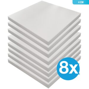 PUR-Schaumstoffplatten Sets (RG 35) - 50 x 50 cm Zuschnitt