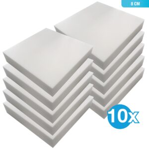PUR-Schaumstoffplatten Sets (RG 35) - 50 x 50 cm Zuschnitt