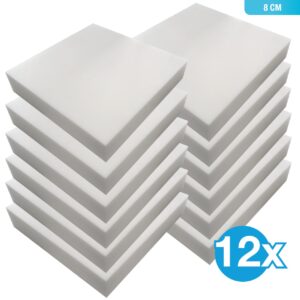 PUR-Schaumstoffplatten Sets (RG 35) - 50 x 50 cm Zuschnitt