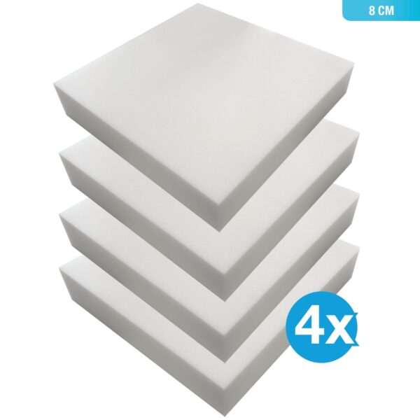 PUR-Schaumstoffplatten Sets (RG 35) - 50 x 50 cm Zuschnitt