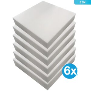 PUR-Schaumstoffplatten Sets (RG 35) - 50 x 50 cm Zuschnitt