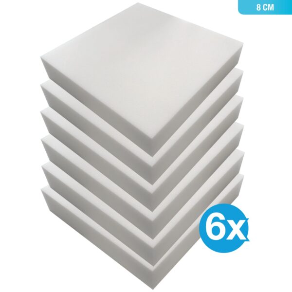 PUR-Schaumstoffplatten Sets (RG 35) - 50 x 50 cm Zuschnitt