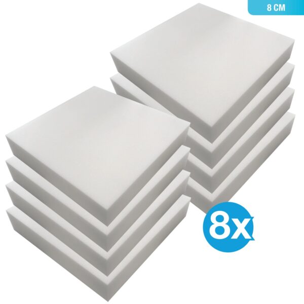 PUR-Schaumstoffplatten Sets (RG 35) - 40 x 40 cm Zuschnitt