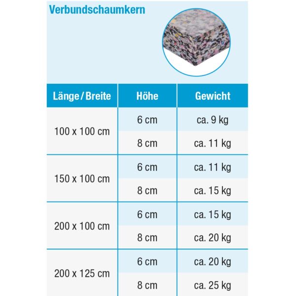 Grevinga® Turnmatte (RG 120) – TÜV Süd geprüft – Bild 3